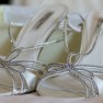 Wedding Weight Loss